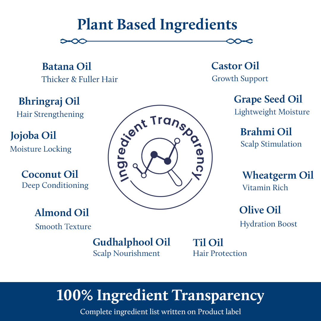 Batana is made with 100% natural ingredients. 