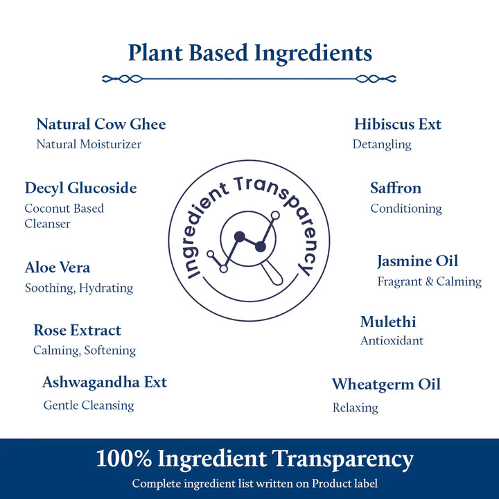 100% plant based ingredients