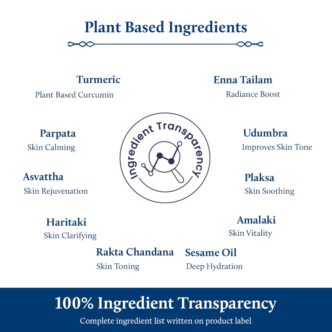 100% Plant based ingredients| Natural| Chemical free