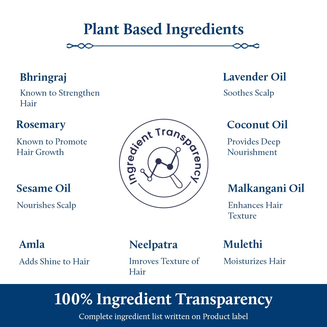 Rosemary Hair Oil ingredient list