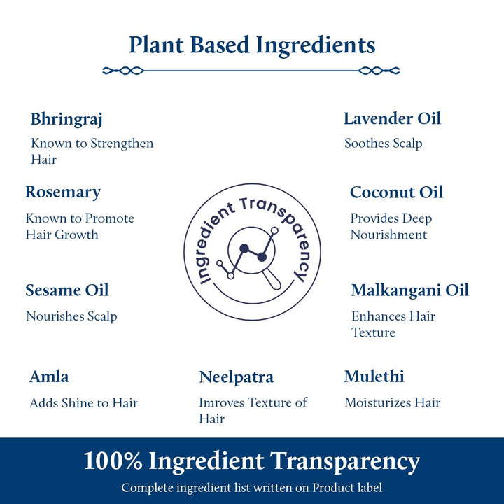 Rosemary Hair Oil ingredient list